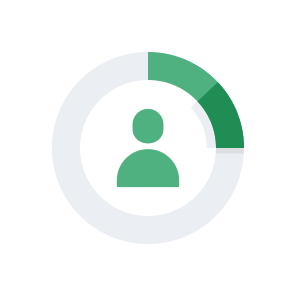Marketing Content Marketing Digital Marketing Strategy Statistics Analytics User icon