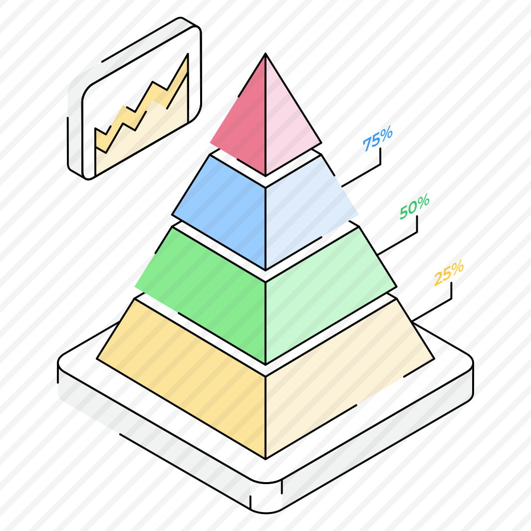 Pyramid, Percentage, Ratio, Rates, Report preview
