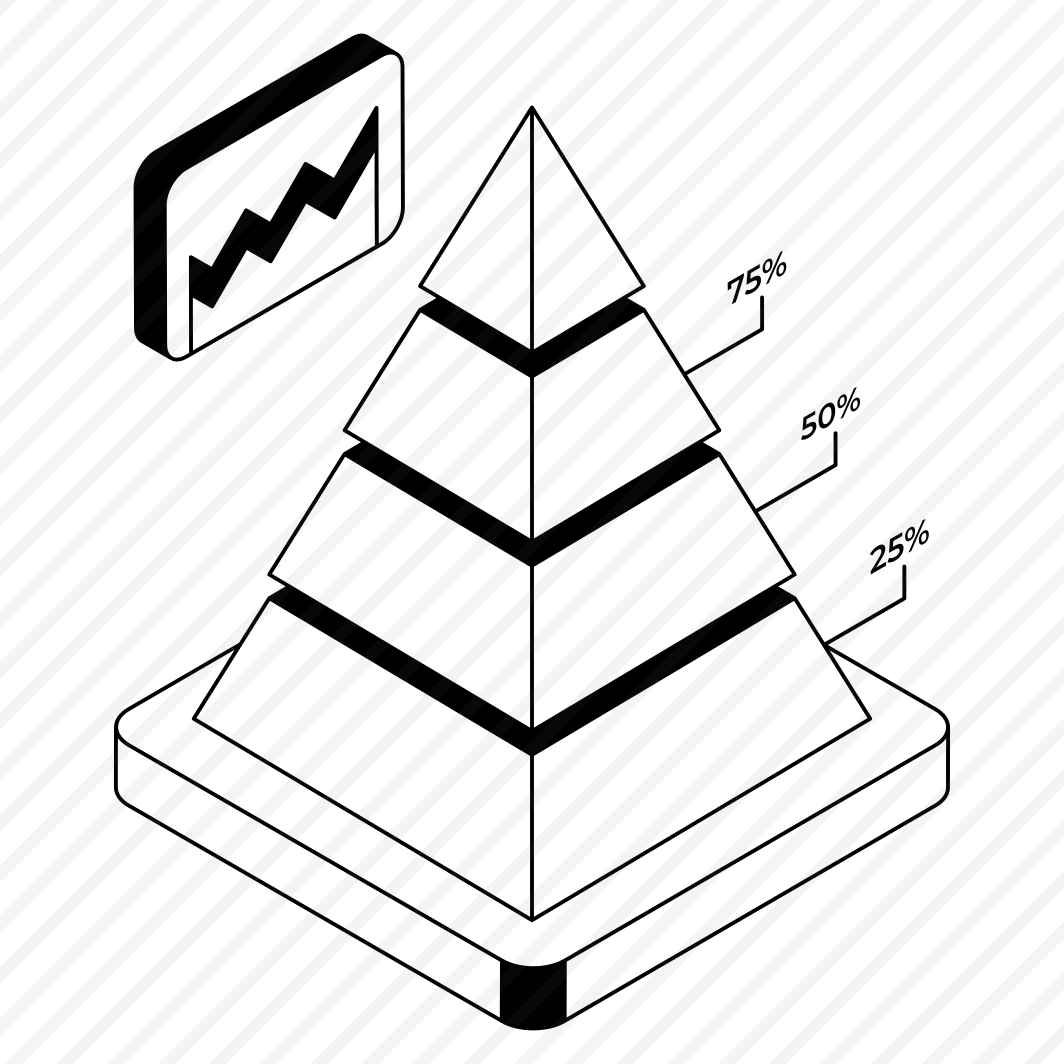 Pyramid, Percentage, Ratio, Rates, Report preview