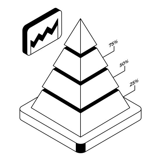Pyramid, Percentage, Ratio, Rates, Report illustration