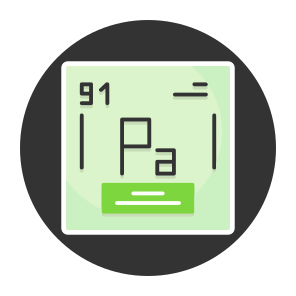 Periodic Table, Chemical Element, Chemistry Icon, Sign Symbols (118) icon
