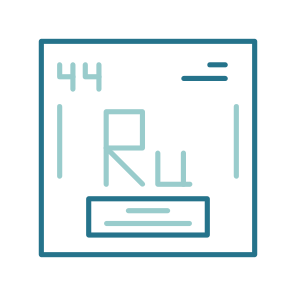 Periodic Table, Chemical Element, Chemistry Icon, Sign Symbols (108) icon