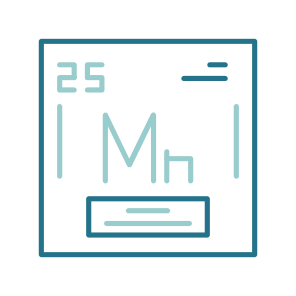 Periodic Table, Chemical Element, Chemistry Icon, Sign Symbols (40) icon
