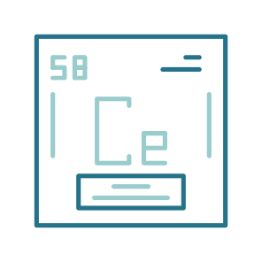 Periodic Table, Chemical Element, Chemistry Icon, Sign Symbols (50) icon