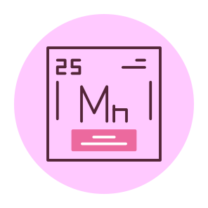 Periodic Table, Chemical Element, Chemistry Icon, Sign Symbols (40) icon