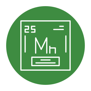 Periodic Table, Chemical Element, Chemistry Icon, Sign Symbols (40) icon