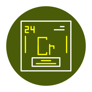 Periodic Table, Chemical Element, Chemistry Icon, Sign Symbols (16) icon
