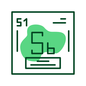 Periodic Table, Chemical Element, Chemistry Icon, Sign Symbols (69) icon