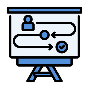 Customer Journey, Track, Consumer, Route, Mapping, Experience icon
