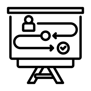 Customer Journey, Track, Consumer, Route, Mapping, Experience icon