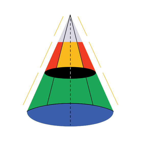 D Cone, Conoid, Pyramidical, Geometry, Mathematics illustration