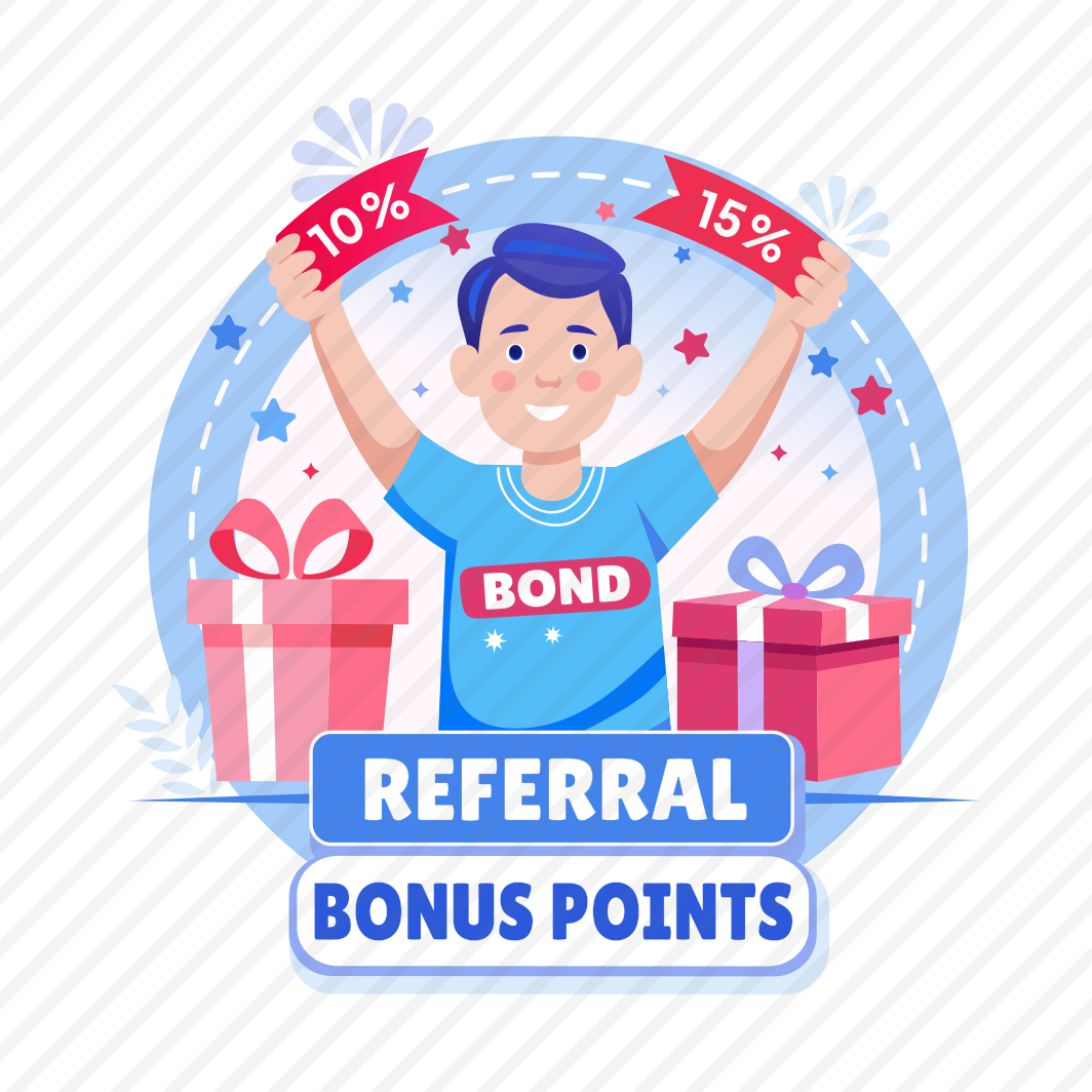 Bonus Points, Reward, Award, Coupons, Customer preview