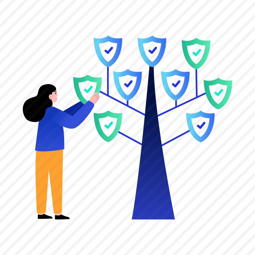 Cyber Resilience, Defense, Prevention, Privacy, Secure preview