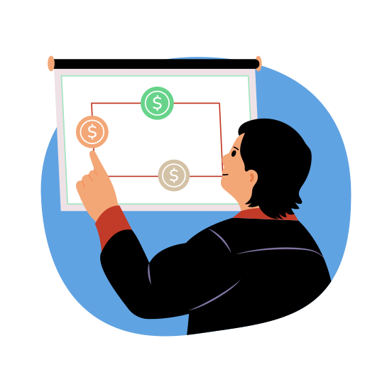 Investment Strategy, Planning, Flowchart, Approach, Workflow illustration
