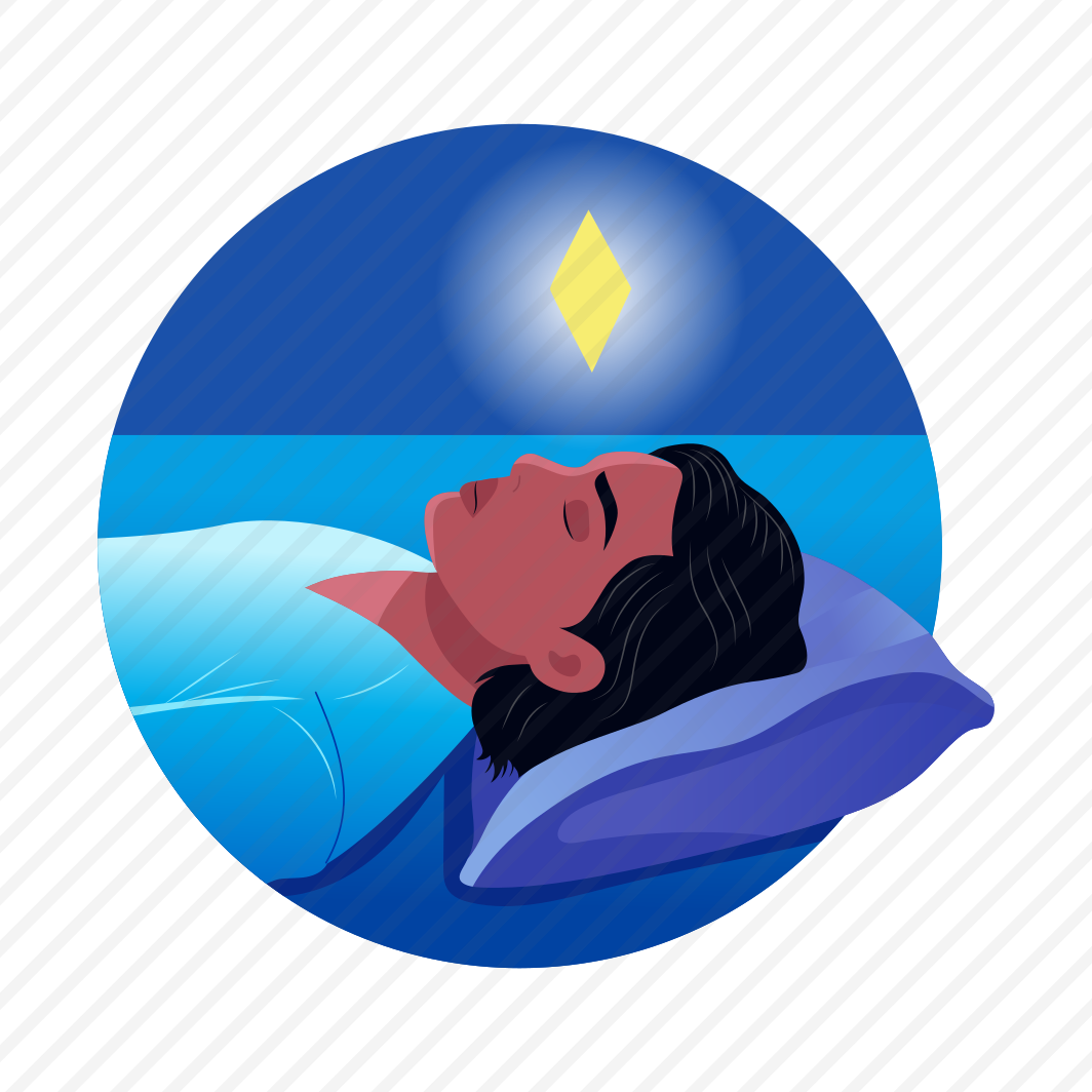 Relaxation, Sleeping, Napping, Resting, Character preview