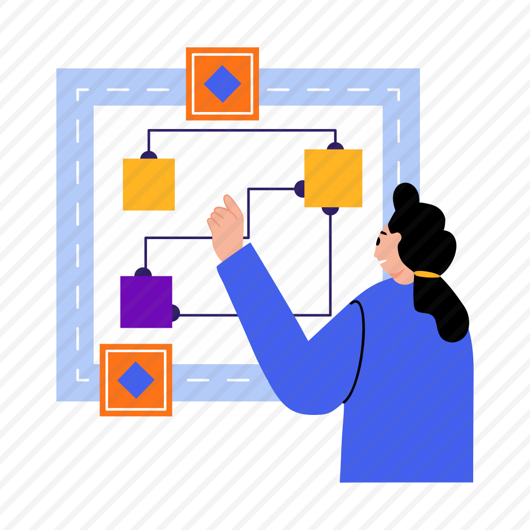 Workflow, Strategy, Planning, Prototype, Blueprint preview