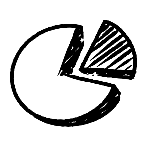 Pie, Chart, Graph, Data, Statistics, Analysis, Business, Report, Trend, Visualization icon
