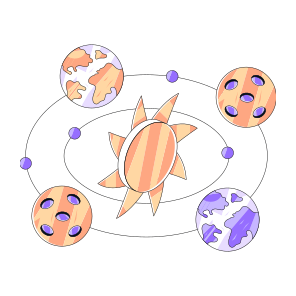Solar System, Planetary System, Astrology, Astronomy, Astrophysics icon